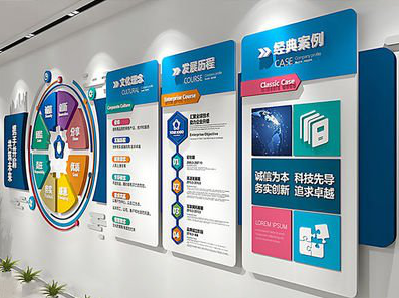 玉屏企业文化墙内容对员工有什么影响？